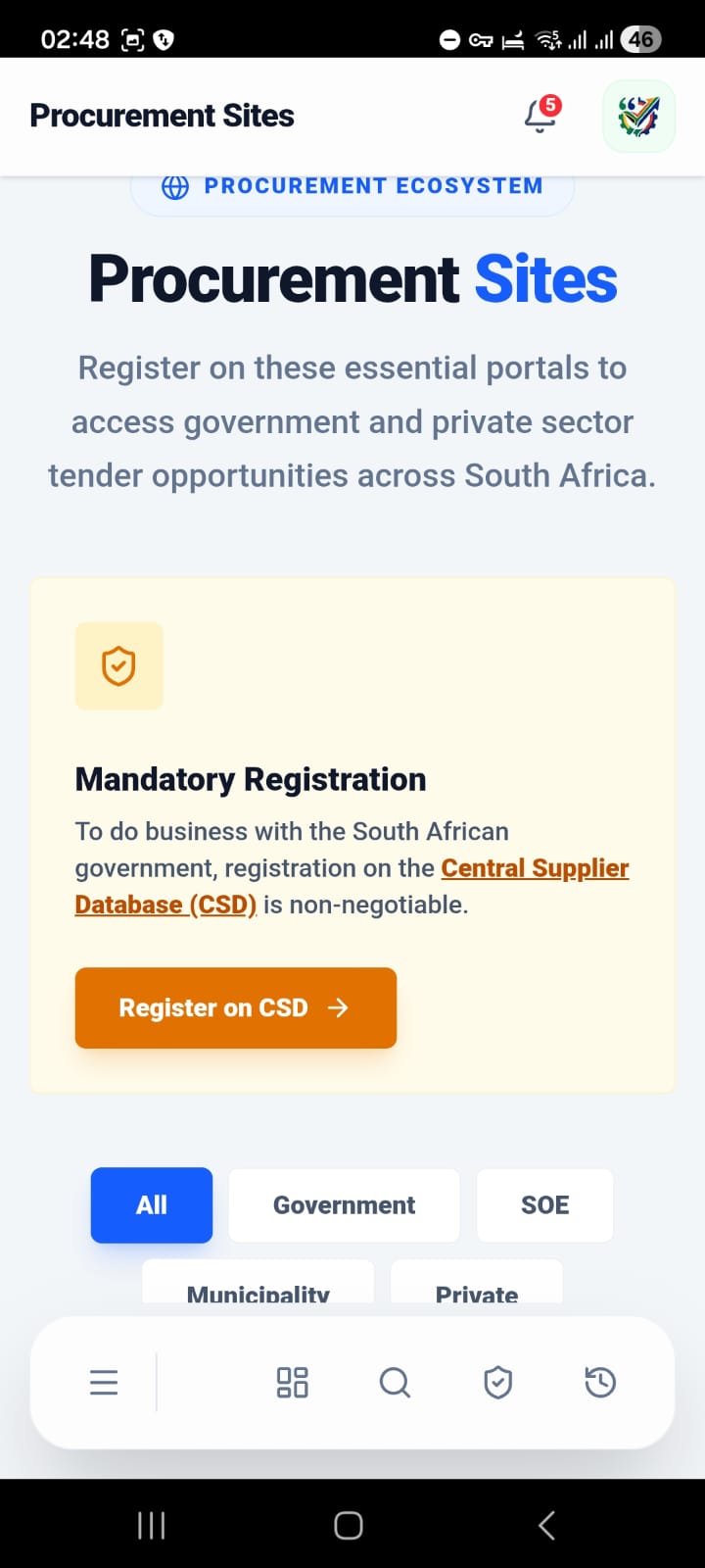 Company Verification